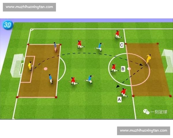 基于多维数据分析的足球进攻效率综合衡量新方法研究与实战应用探讨 基于多维数据分析的足球进攻效率综合衡量新方法研究与实战应用探讨