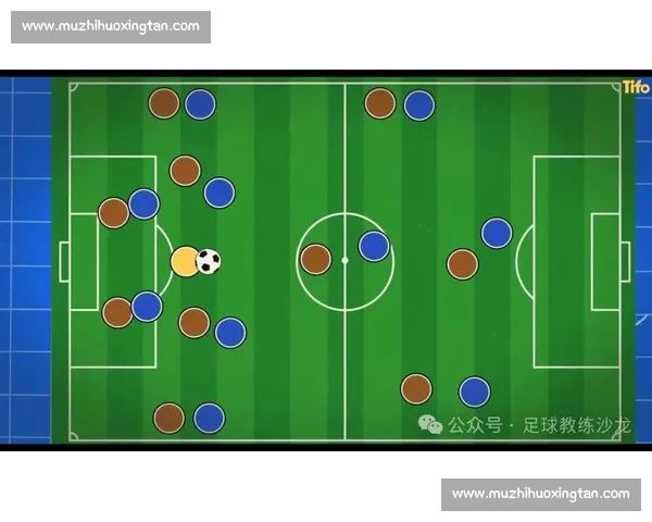 从战术布局到关键瞬间解读足球赛后复盘深度分析全景透视球队表现
