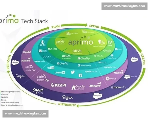 面向比赛结果预测的系统性分析与数据驱动趋势解读研究及场次洞察 - 副本 面向比赛结果预测的系统性分析与数据驱动趋势解读研究及场次洞察 - 副本