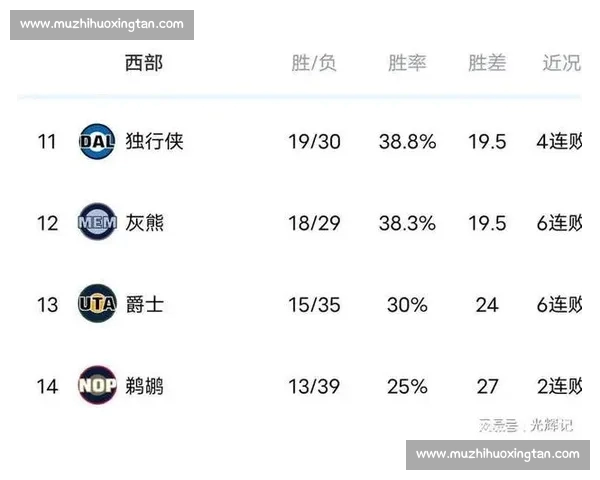 NBA历史对决数据深度解析与球队交锋趋势参考