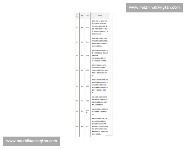 NBA直播最新赛况全景解析焦点对决球星表现与赛程前瞻深度观察